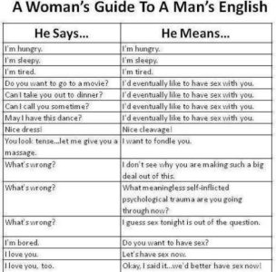 guide to man english.jpg